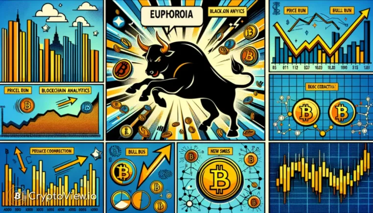 Czy Bitcoin nadal jest w fazie euforii?