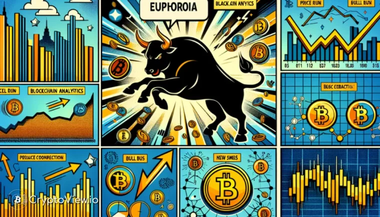 Är Bitcoin fortfarande i sin Euforistiska fas?