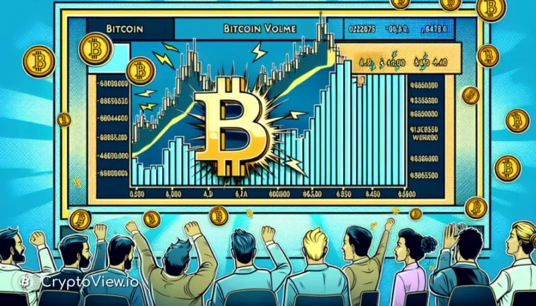 What's Shaking Bitcoin's Price?