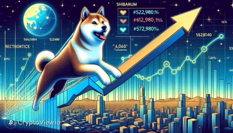 शिबारियम के मूल्य में वृद्धि क्यों हुई?