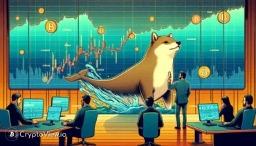 Shiba Inu是否处于牛市趋势？