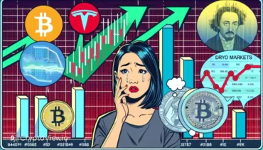 Hur påverkar Teslas Dow Jones-prestanda kryptomarknaderna?