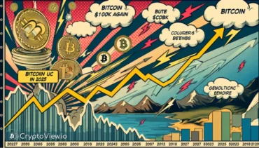 Bitcoin Alcançará US$ 100 mil Novamente em 2025?