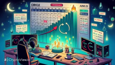لماذا تخلت ARK Invest التابعة لكاثي وود عن أسهم سيركل؟