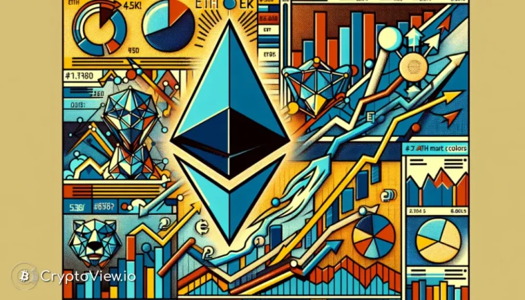 Kan ETH nå 4000 dollar? Analyse av prisutsiktene