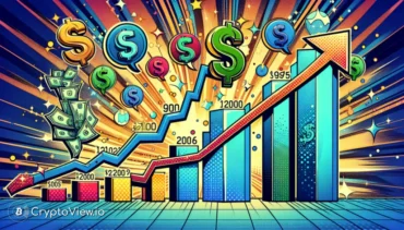 Ruvi AI Consegue Transformar US$ 2 mil em Seis Dígitos Mais Rápido que Avalanche?