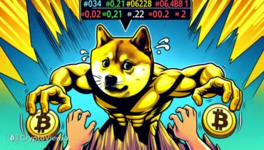 Geeft Dogecoin een bearish Ichimoku-signaal af?