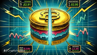 هل سيرتفع سعر PancakeSwap؟ استكشاف مستقبل CAKE