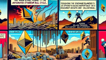 Is Ethereum Poised for a New Bull Cycle?