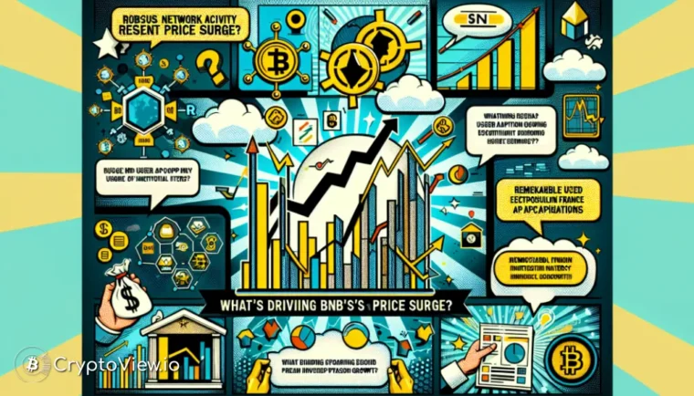 Hva driver BNB-kjedens nylige prishopp?