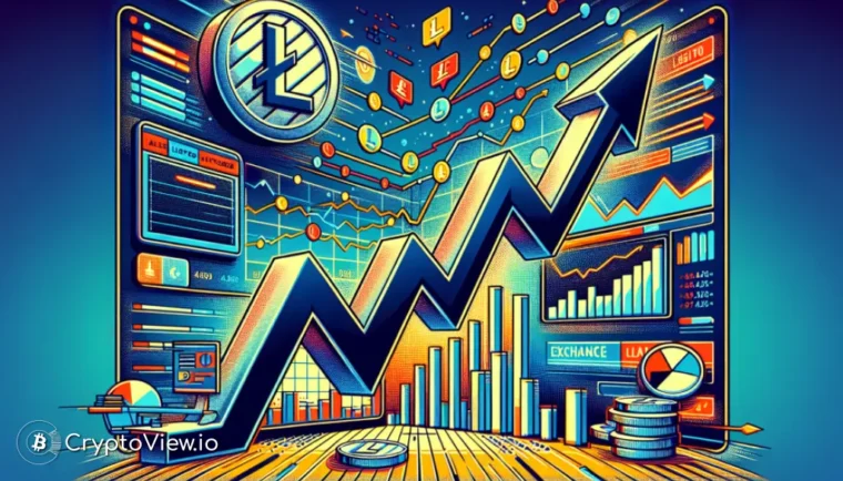 Could Litecoin's Technical Setup Signal a Major Price Surge?