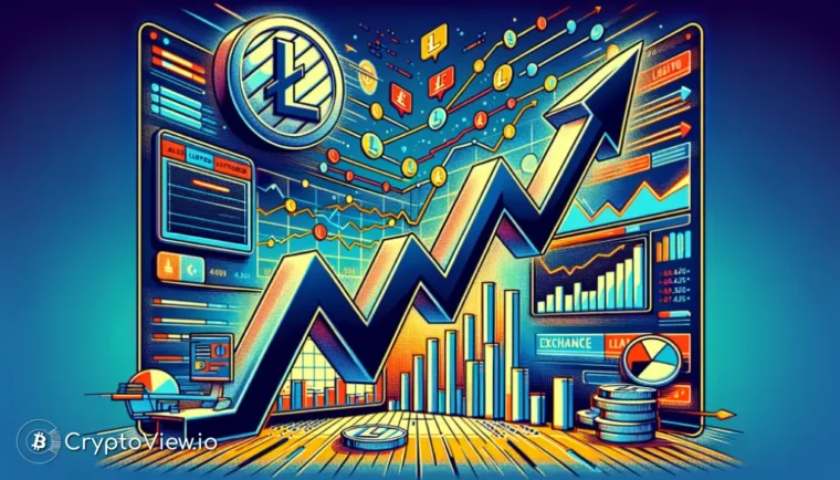 Czy konfiguracja techniczna Litecoin sygnalizuje poważny wzrost ceny?