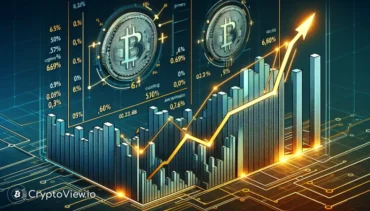 Was ist die neueste Cardano ADA Preisprognose?