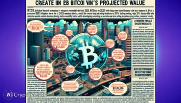 Каков пересмотренный целевой показатель Bitcoin от Galaxy Research?