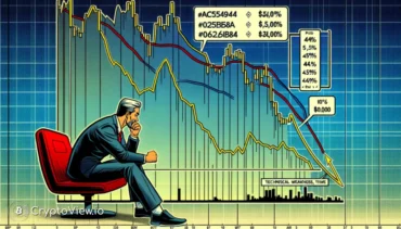 ما الذي أثار تحذير انخفاض سعر البيتكوين بنسبة 54%؟
