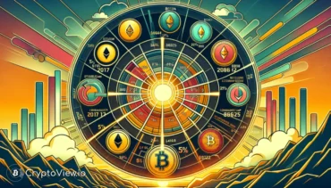 Qu'est-ce qui a motivé les fluctuations initiales du marché crypto cette semaine ?