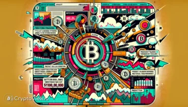 L'obiettivo di $100.000 di Bitcoin è una conclusione scontata?