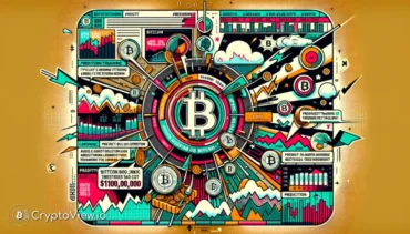 O Alvo de US$ 100 mil do Bitcoin é uma Conclusão Inevitável?