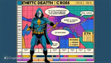 O Death Cross de ETH/BTC Sinalizou uma Mudança no Mercado?