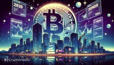 Vad är ARK Invests Bitcoin-prismål för 2030?