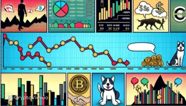 Signaliserer Dogecoins profitmåling en bund?