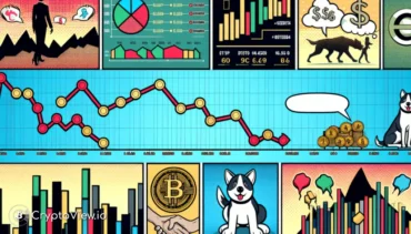 Is Dogecoin's Profit Metric Signalling a Bottom?