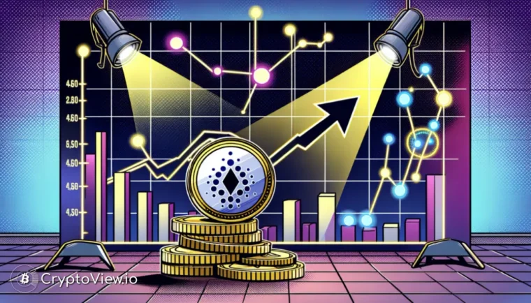 Jaka jest najnowsza prognoza ceny Cardano (ADA)?