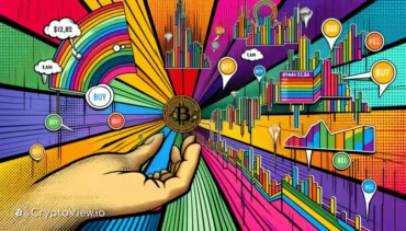 Hva forutsier Bitcoin-regnbuekartet for mars 2026?