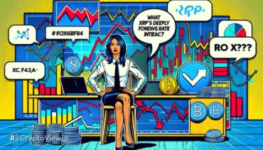 Что означает глубоко отрицательная ставка финансирования XRP?